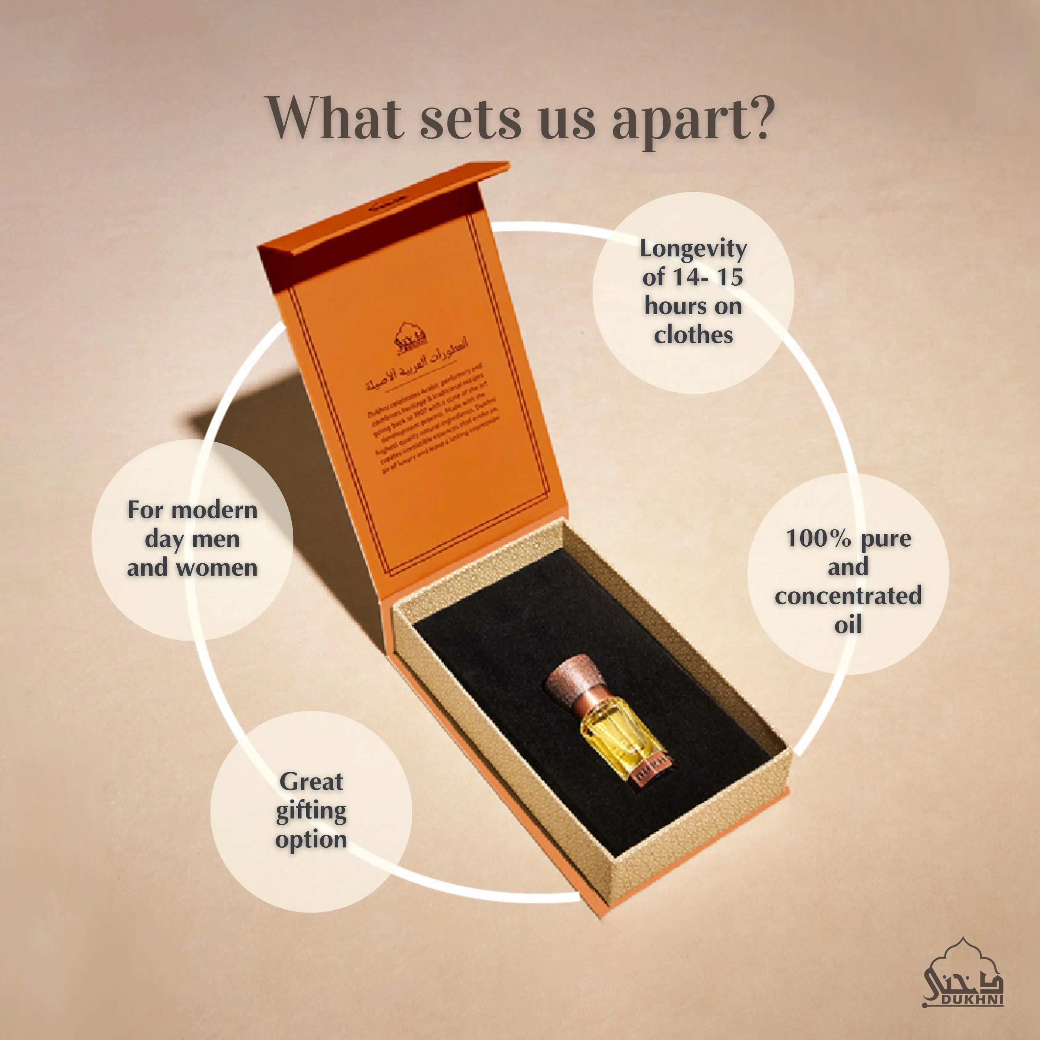 Dukhni Sandalia Attar Non Alcoholic Halal Attars Perfect For Ramadan Gifting Combo
