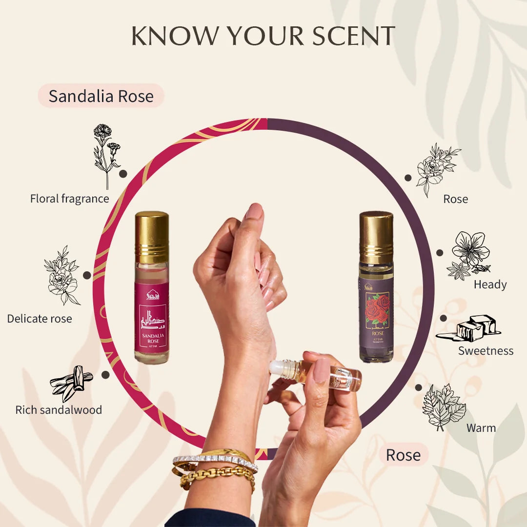 Get Sandalwood And Rose Scent Attar In This Set Rich Sandalwood Rose Floral Fragrance Unisex Attars Islamic Gifts