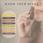 Oud Diffuser Oil Saffron Nutmeg Agarwood Oud Sustainable Halal Oil For Diffuser Humidifier