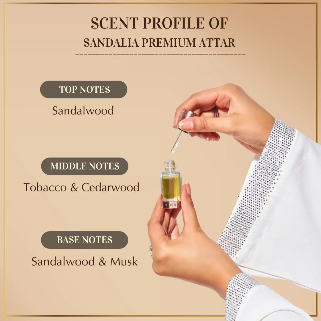 Sandalia Premium Attar Sandalwood Based Attar Tobacco Cedarwood Musk Perfume