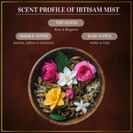 Scent Notes Of Dukhni Ibtisam Air Freshener Mist Spray Floral Oud Scent For Sofa Room Linen Curtains