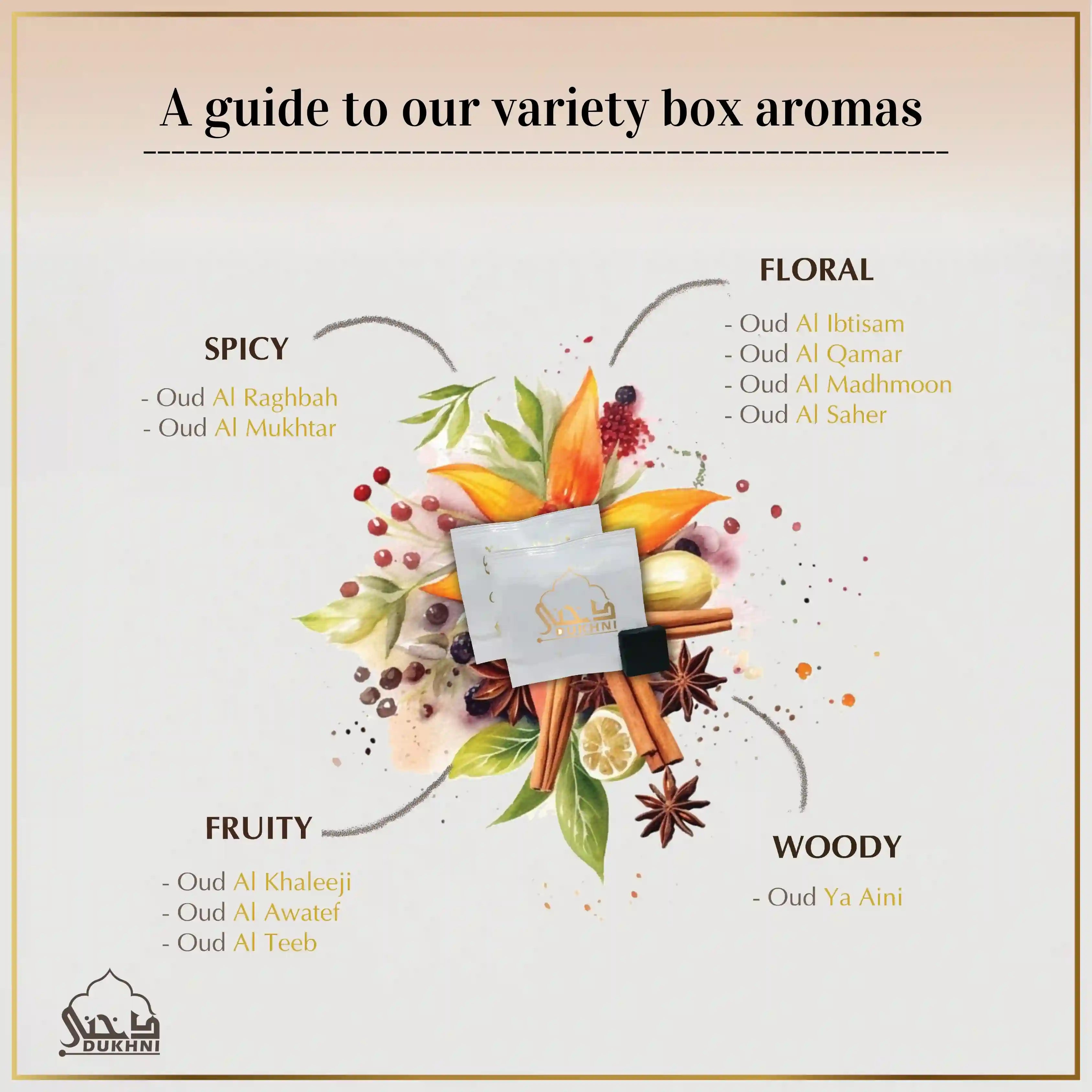10 Assorted Scents 30 Pieces In Oud Bakhoor Variety Box With Burner