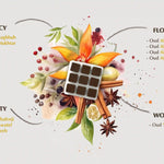 assortment of scents non-toxic easy to use smokeless bakhoor