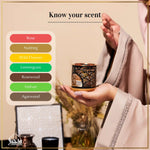 natural ingredients incense for home