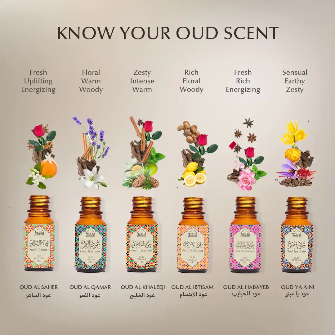 Arabic Oud Diffuser Oils Floral Citrus Earthy Oud Arabic Scent Halal Oil For Diffuser Burner Humidifier