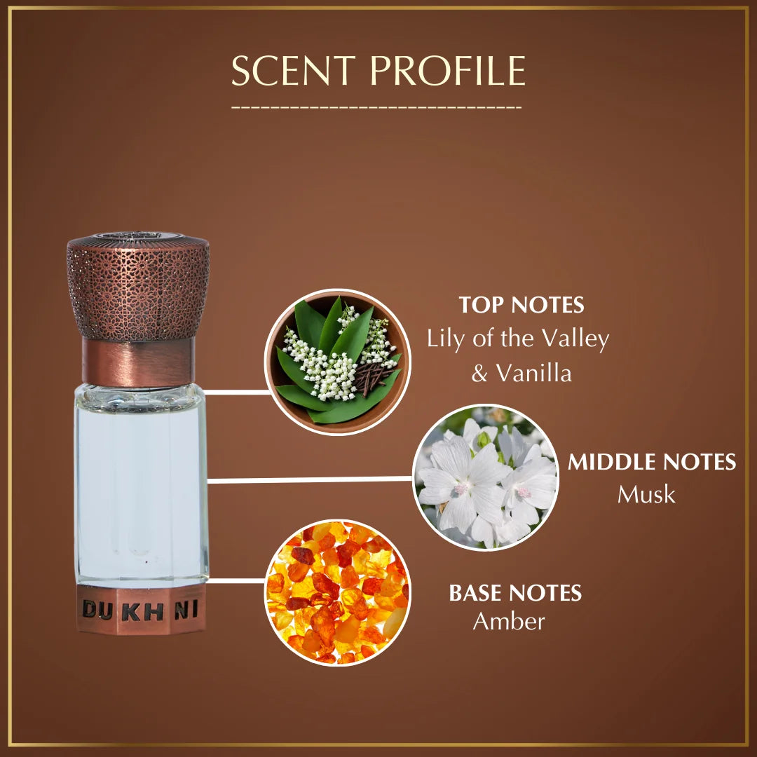 clean musk nonalcoholic perfume