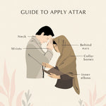 Where to apply how to use attar