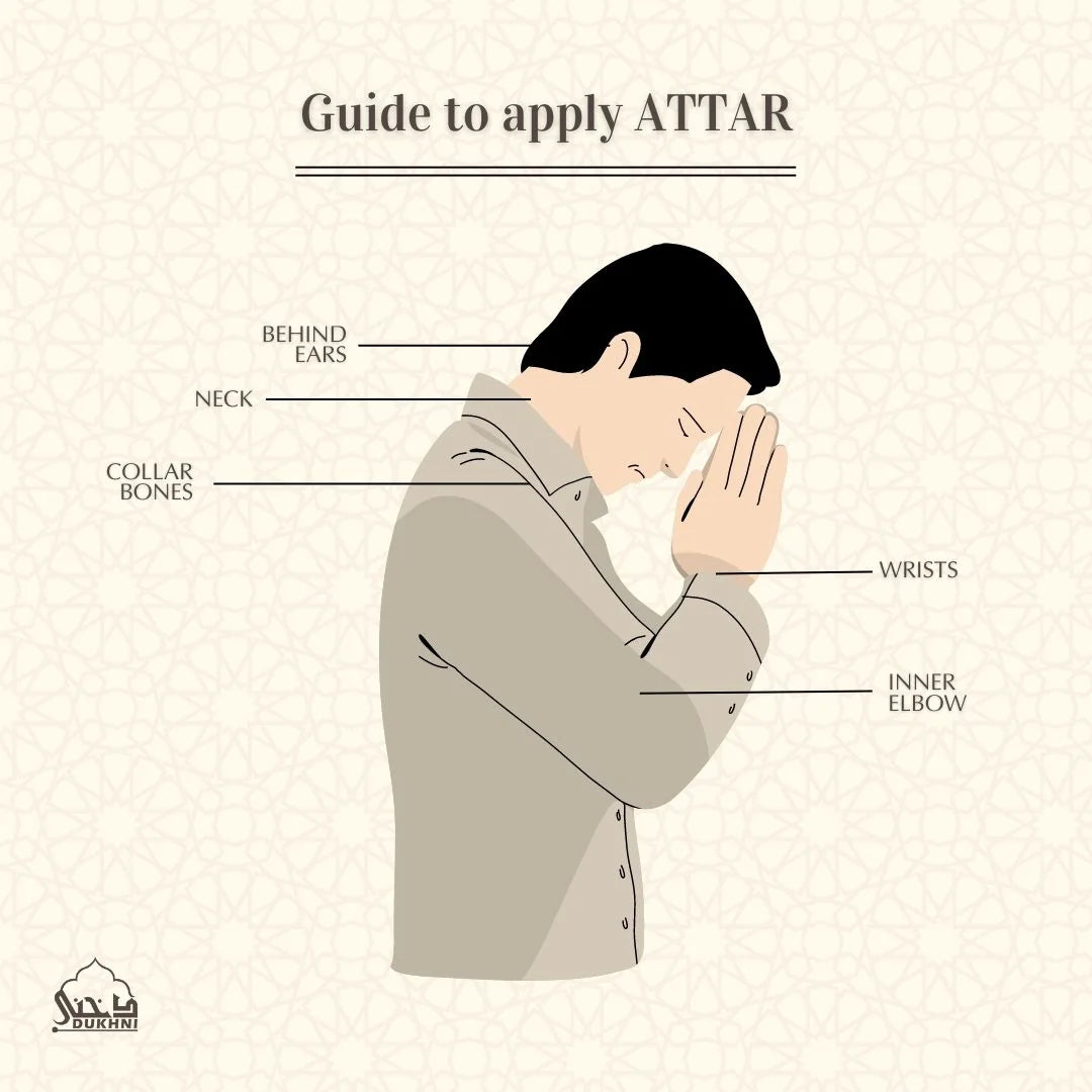 where to apply how to use attar oil 