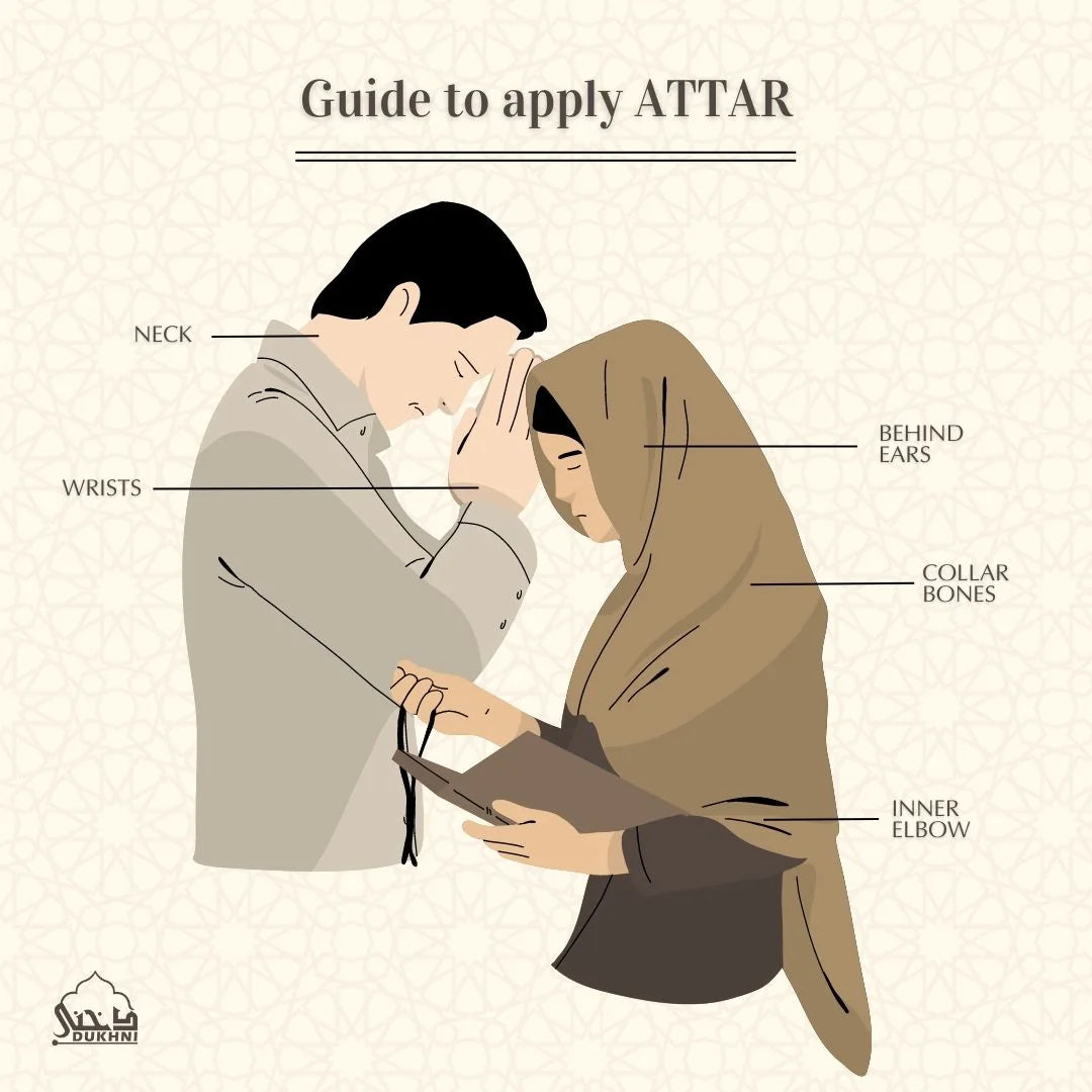 How To Apply Attars On Wrists Neck Behind Ears Collar Bones Inner Elbow For Long Lasting Scent