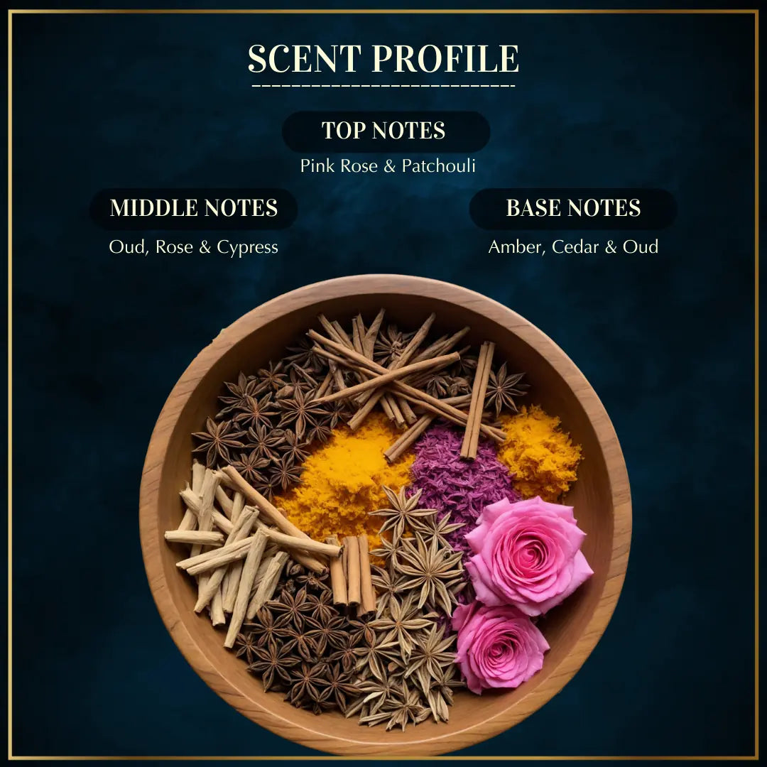 Oud Al Habayeb Pink Rose Patchouli Rose Oud Bakhoor Infuse Your Space With Floral Scent Of Habayeb Bakhoor Mist IN
