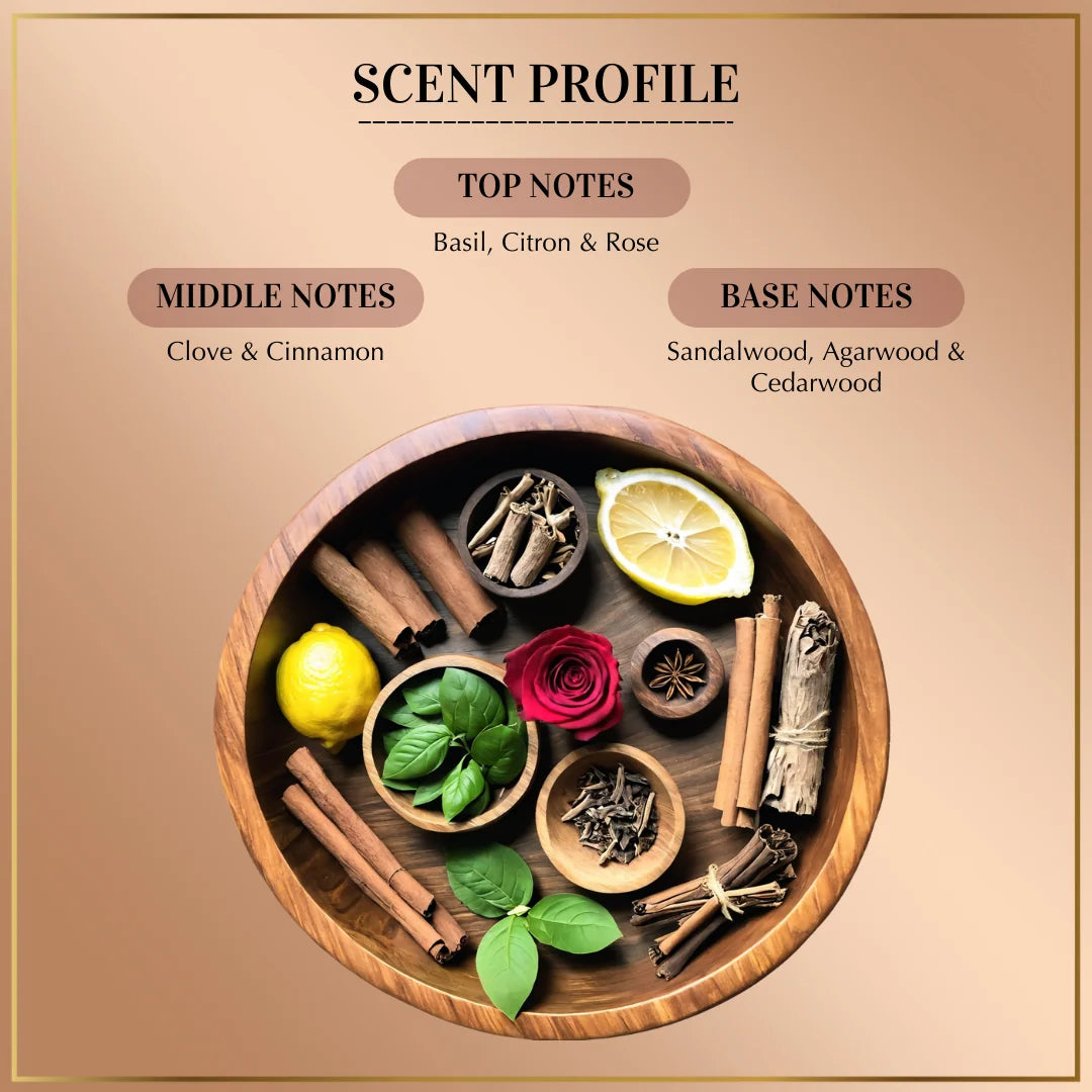 Basil Citron Rose Cedarwood Oud Bakhoor Infuse Your Space With Zesty Scent Of Dukhni Khaleeji Bakhoor Mist