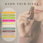 Natural Ingredients Used in Oud Diffuser Oil