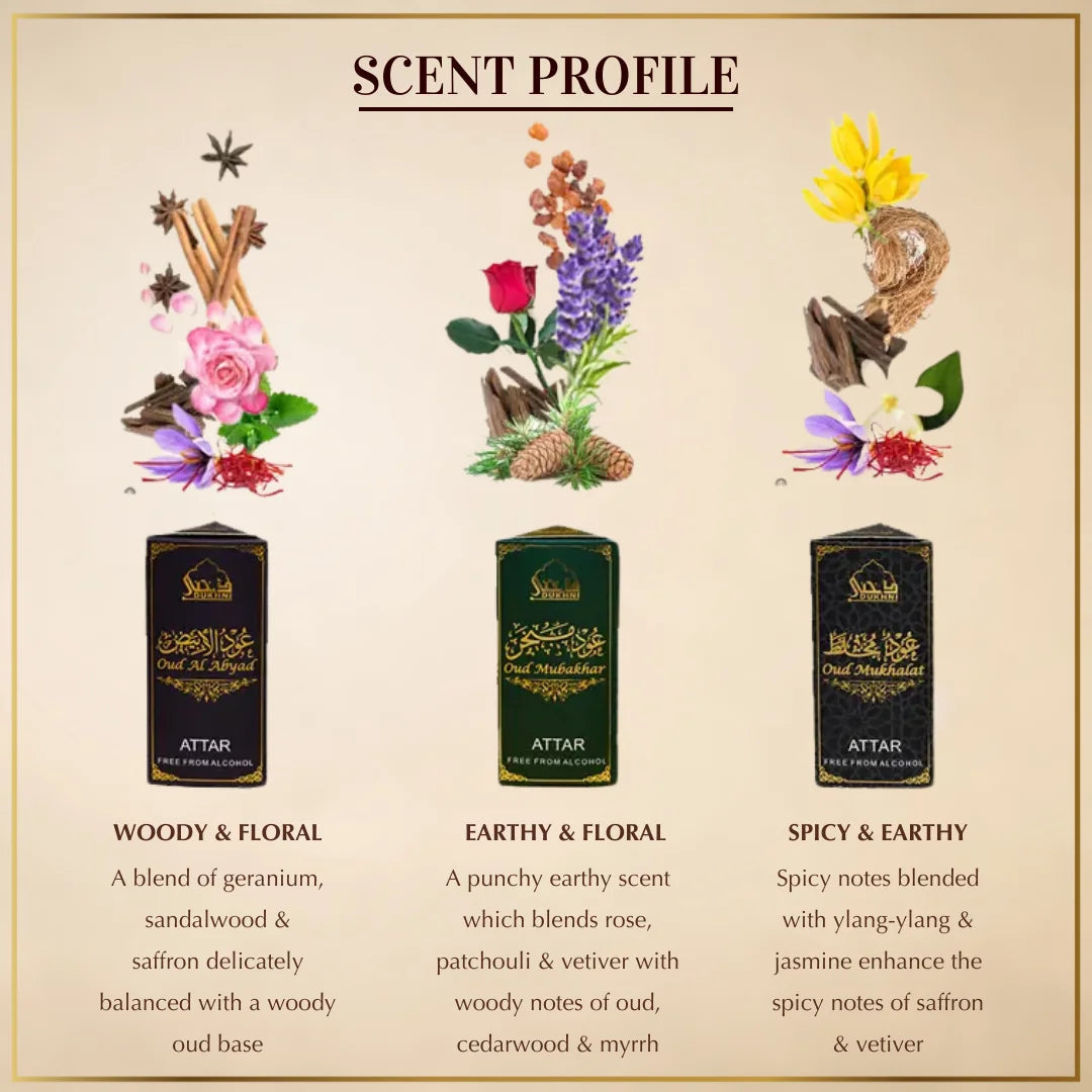 pure premium ingredients attar oil 