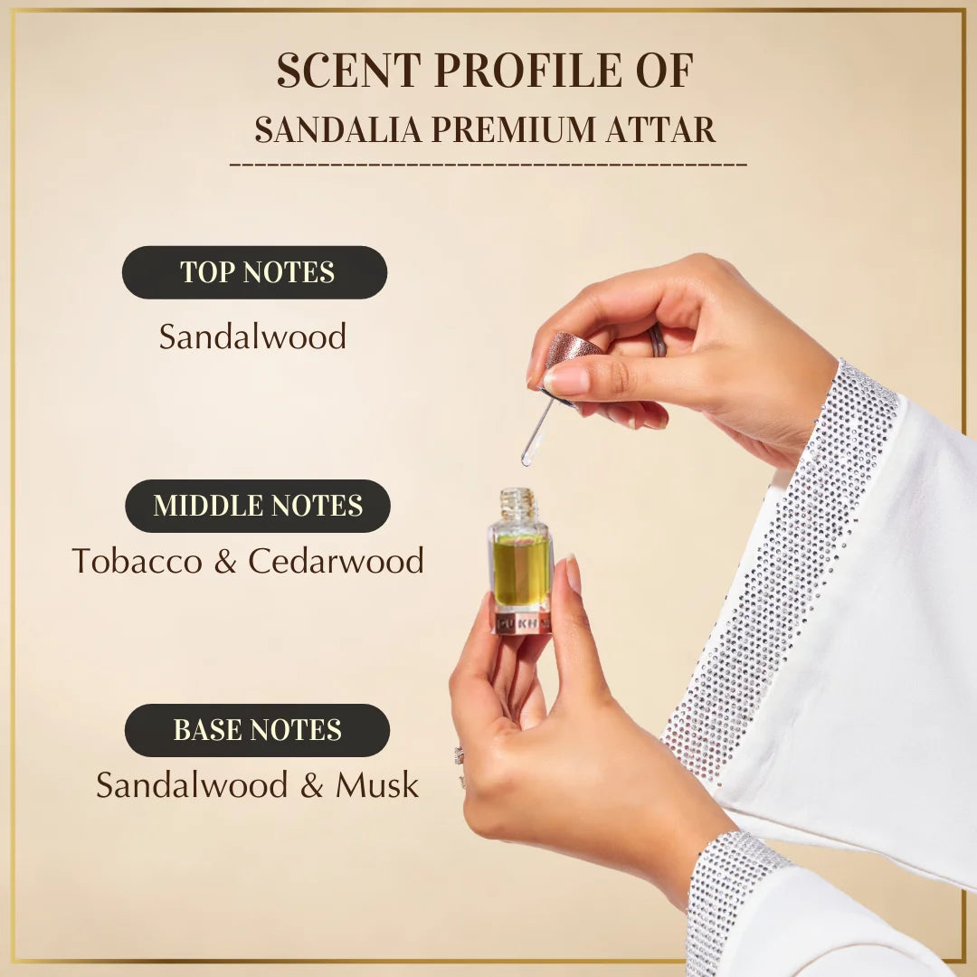 Sandalia Premium Attar Sandalwood Based Attar Tobacco Cedarwood Musk Perfume