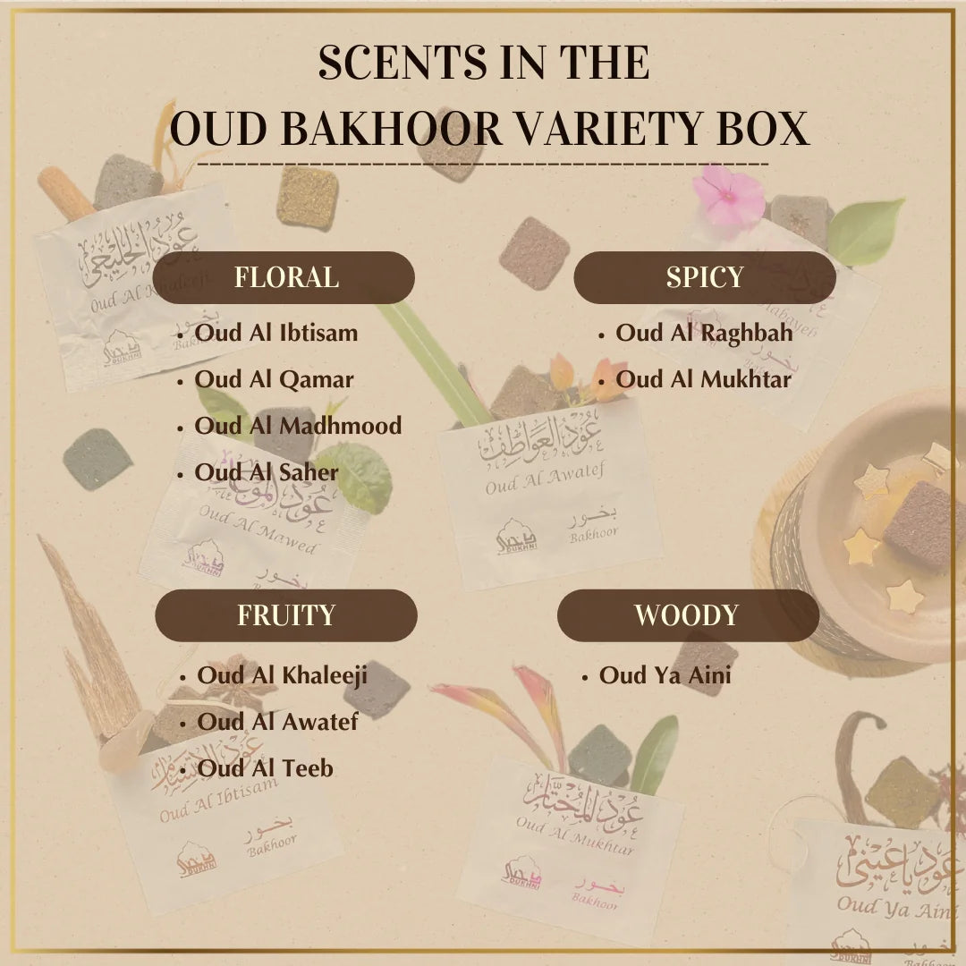Scent Description Floral Spicy Woody Scents In Dukhni Mixed Attar Set Assorted Scents Perfect Gift For Eid
