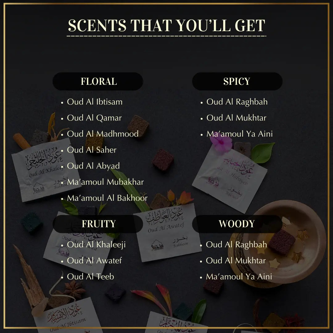 Scent Description Floral Spicy Fruity Woody Warm Earthy Scents In This Combo Assorted Fragrances Incense Burner