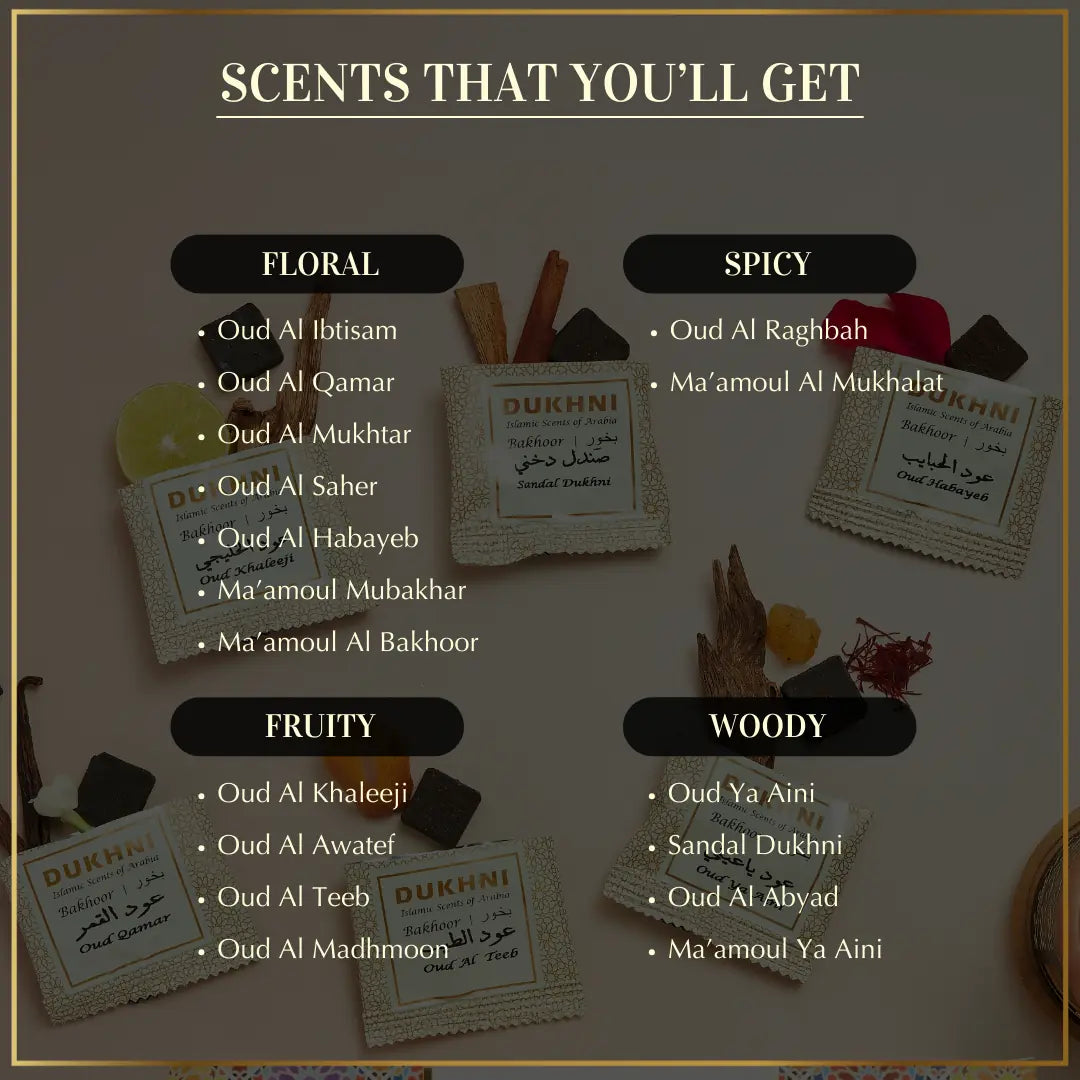 Scent Description Floral Spicy Fruity Woody Warm Earthy Scents In This Combo Assorted Fragrances Incense Burner 