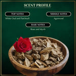 Scent Description Of Dukhni Oud Al Abyad Attar Oil IN