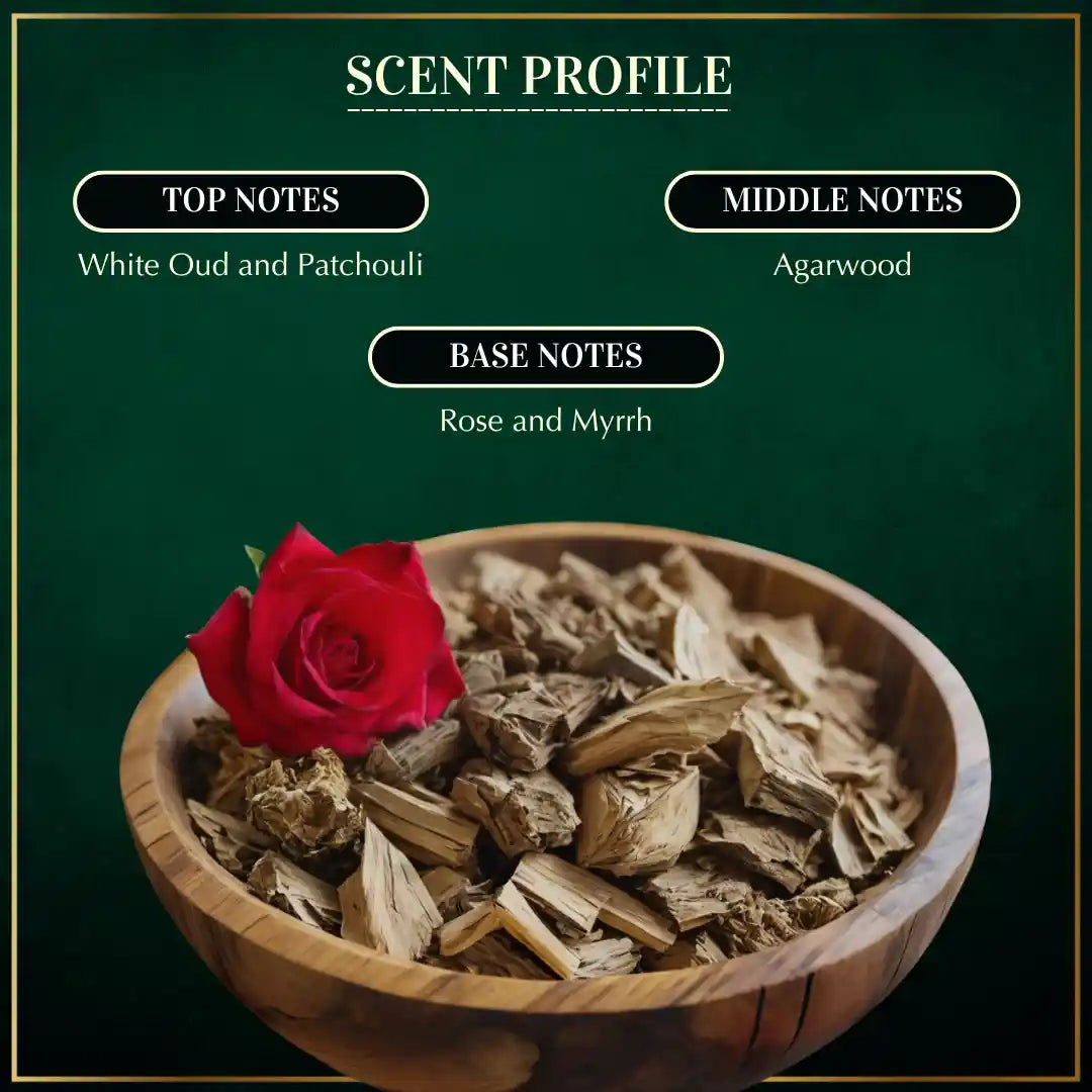 Scent Description Of Dukhni Oud Al Abyad Attar Oil IN