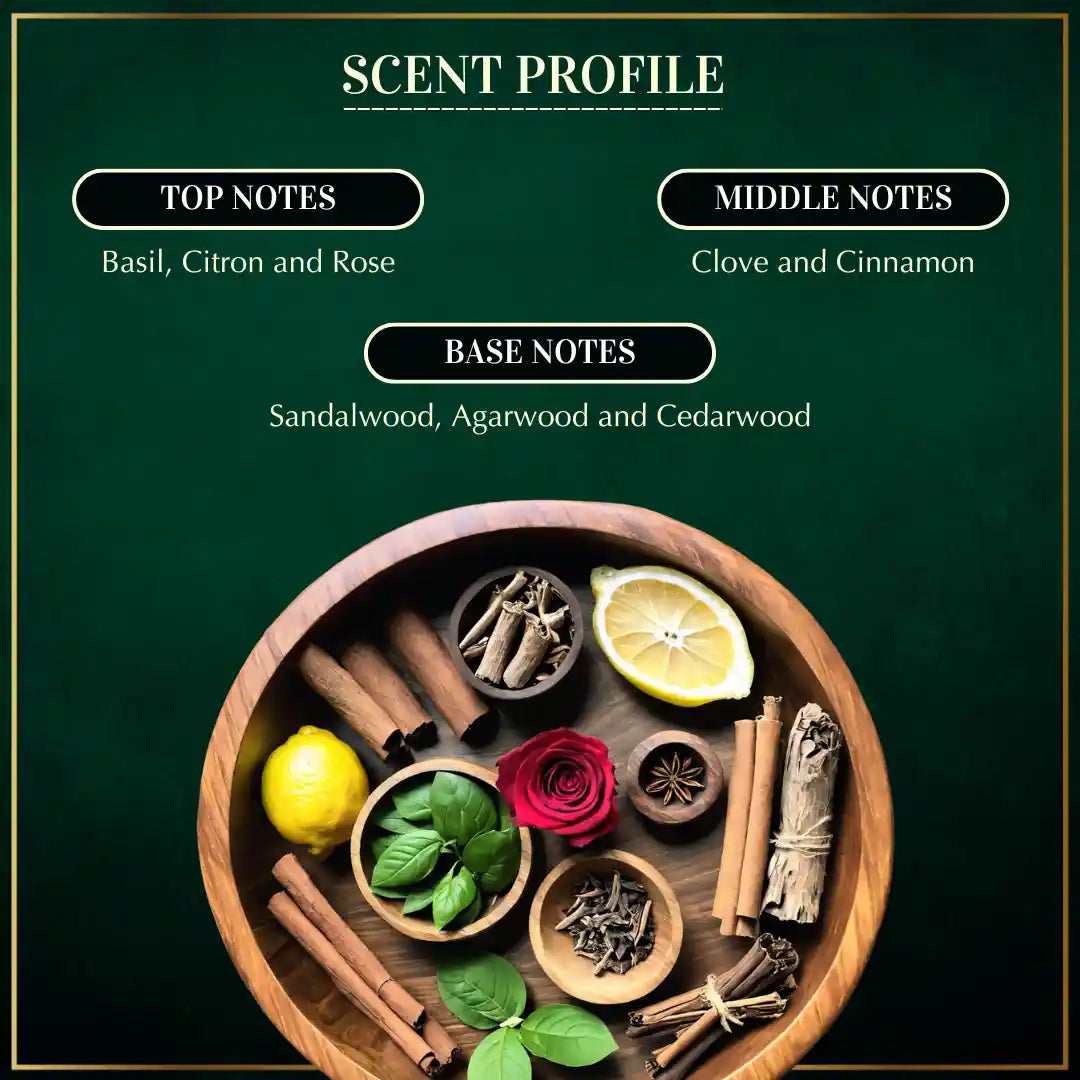 Scent Description Of Dukhni Oud Al Khaleeji Attar Oil IN