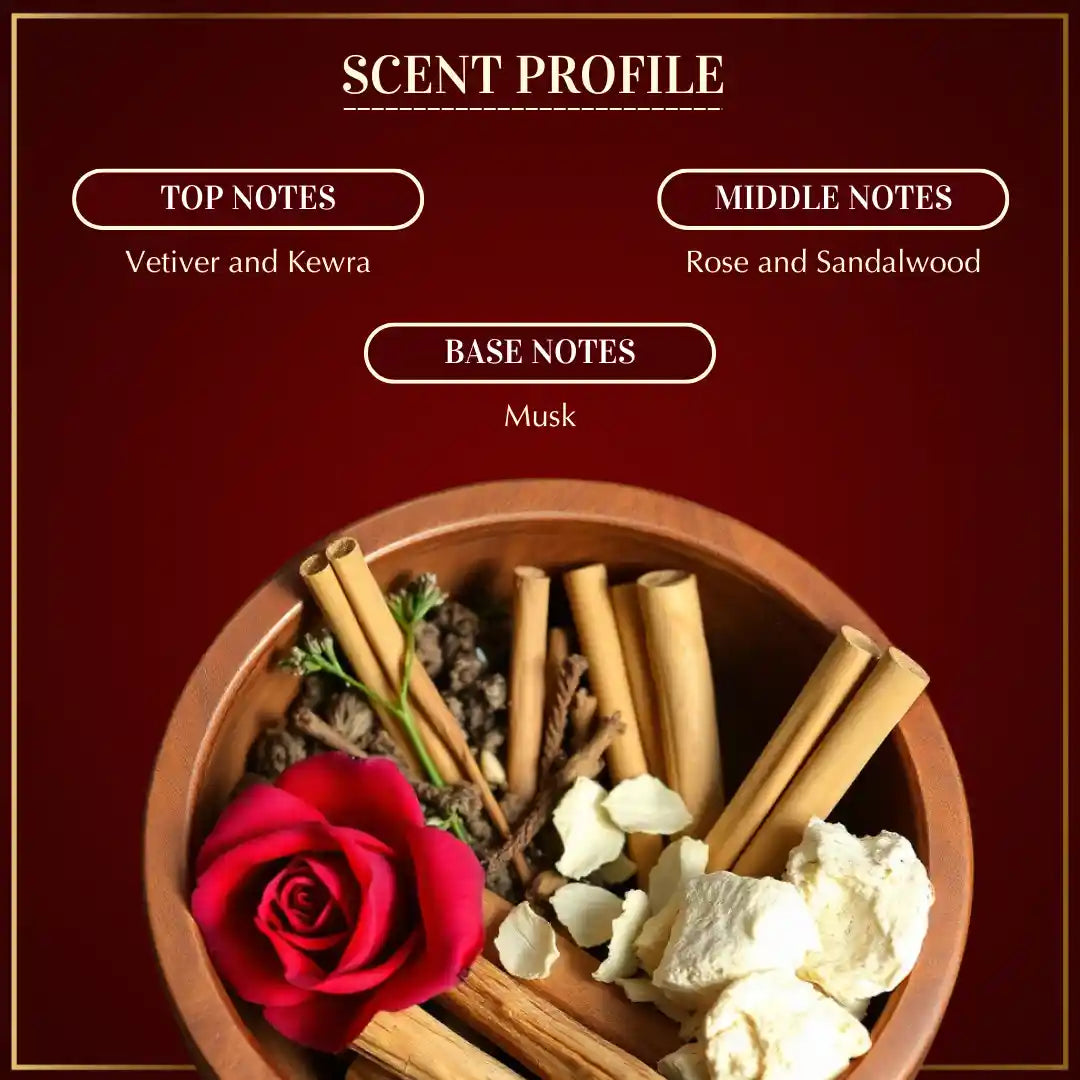 Scent Description Of Majmua Attar IN