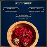 Scent Description Of Oud Ya Aini Attar IN