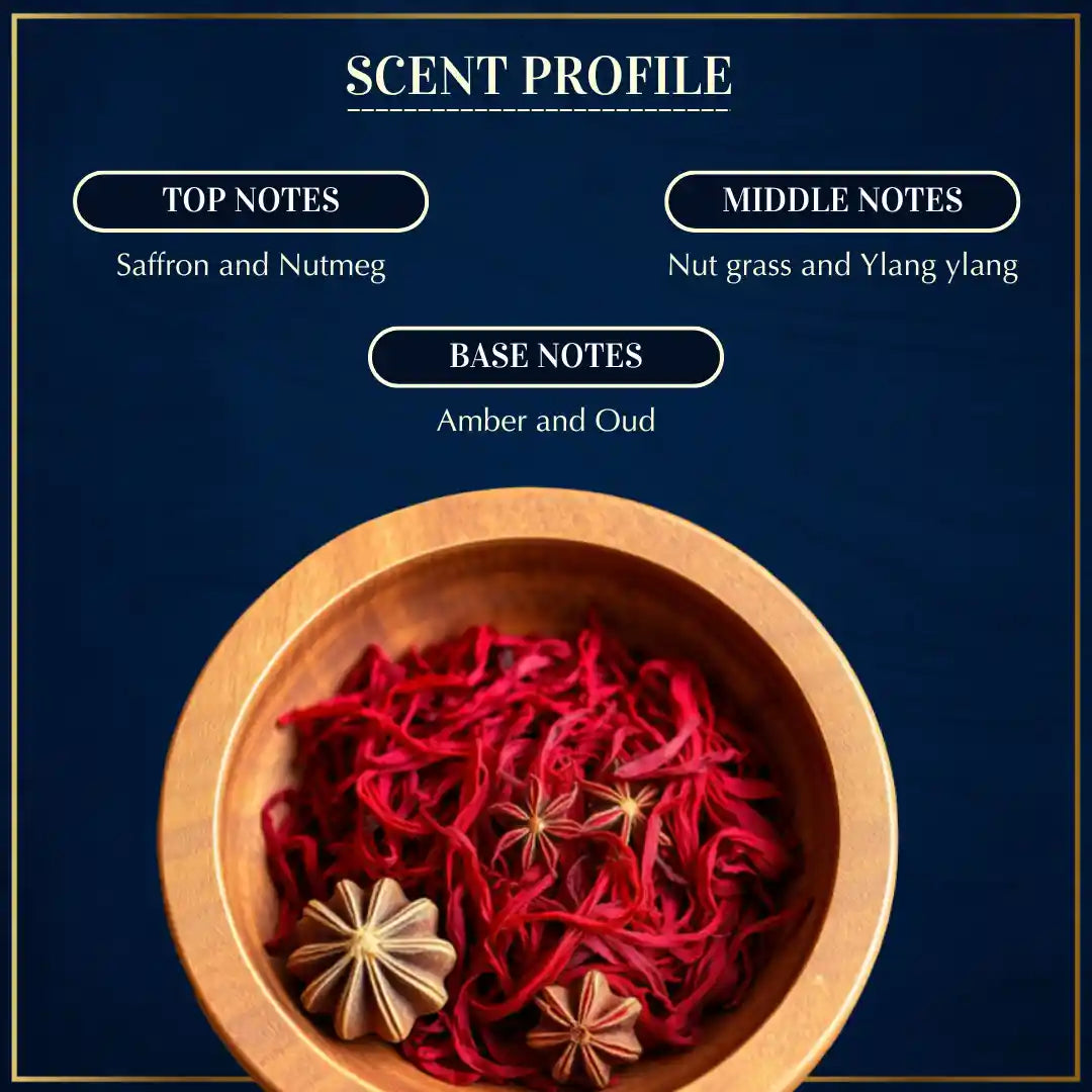 Scent Description Of Oud Ya Aini Attar IN