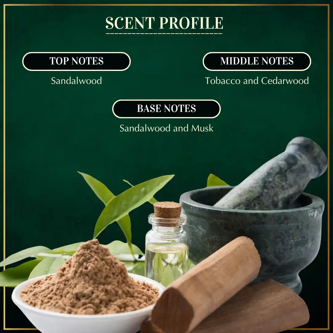 Scent Description Of Sandalia Attar IN