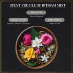 Scent Notes Of Dukhni Ibtisam Mist Spray Floral Oud Scent For Your Sofa Room Linen Curtains
