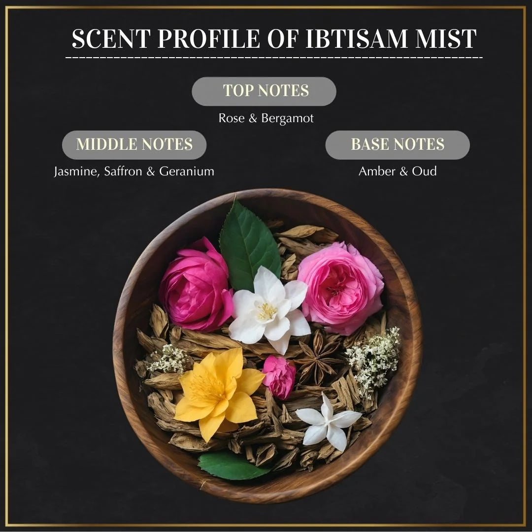 Scent Notes Of Dukhni Ibtisam Mist Spray Floral Oud Scent For Your Sofa Room Linen Curtains