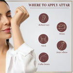 Where To Apply Dukhni Oud Ya Aini Attar Oil IN