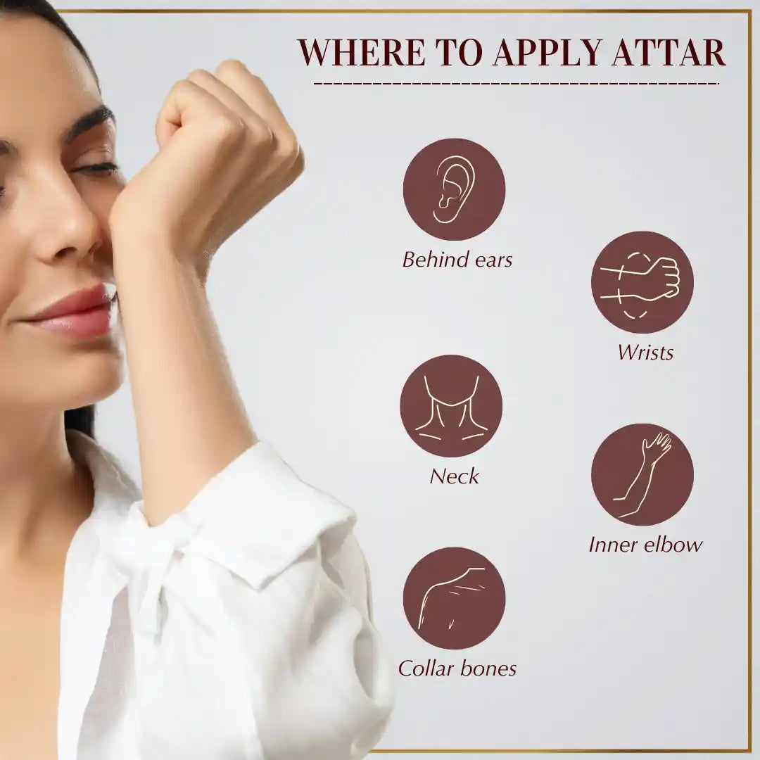 Where To Apply Dukhni Sandalia Attar IN